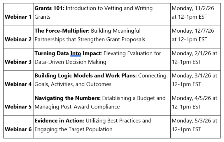 webinars: Innovative Funding Partners (IFP) - New Hanover Community ...